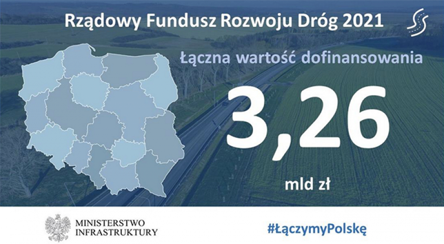 Na rozwój dróg powiatowych i gminnych 3,26 mld