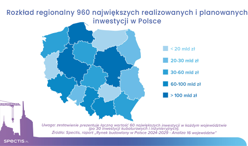 Tysiąc największych inwestycji budowlanych w Polsce