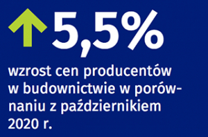 Gospodarka ma się nieźle