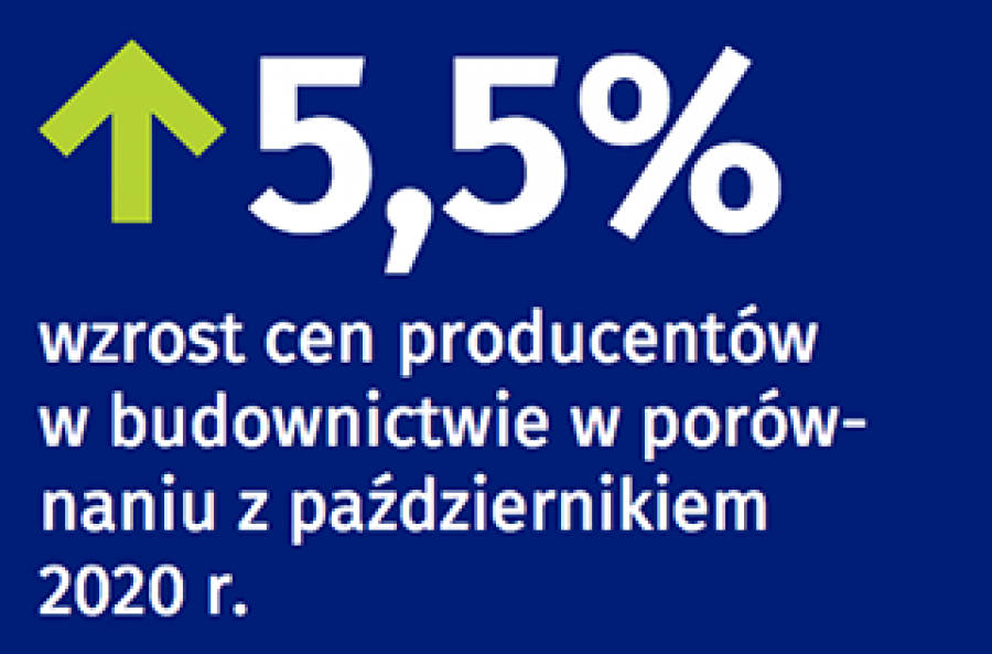 Gospodarka ma się nieźle
