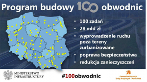 Powstanie 100 obwodnic