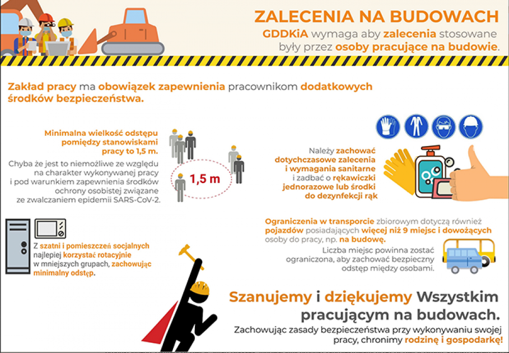 Pandemia nie zatrzymuje budowy dróg