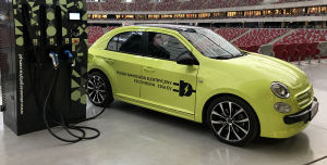 Elektromobilność a budownictwo